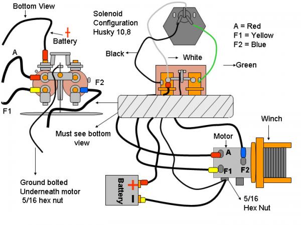 Winches Rebuilding Parts Information, Ramsey Winch 2 Solenoid Wiring Diagram